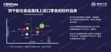洞察中國(guó)互聯(lián)網(wǎng)市場(chǎng)的關(guān)鍵驅(qū)動(dòng)因素 199IT 互聯(lián)網(wǎng)數(shù)據(jù)資訊中心